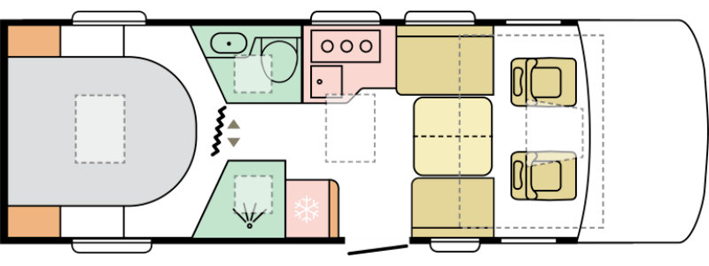 Sonic - Supreme 700 DC