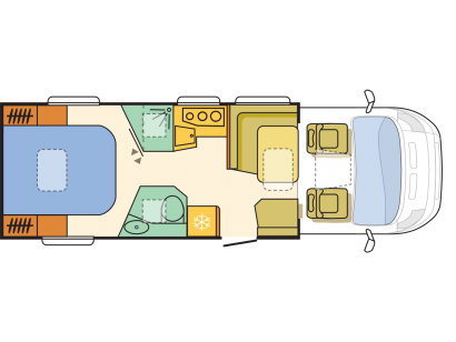 Adria Coral Axess 670 SC dag2